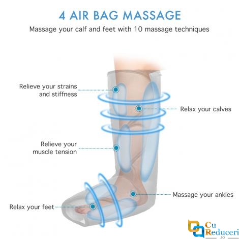 Aparat de masaj CINCOM, pentru picioare cu compresie de aer, cu 2 moduri de masaj si 3 intensitati reglabile, imbunatateste circulatia sangelui, amelioriaza oboseala 