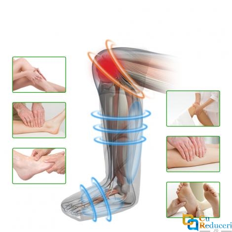 Aparat de masaj pentru picioare Fit King-S9015 cu compresie de aer, cu 3 moduri de masaj, 3 intensitati, 10 tipuri de tehnici si metode de masaj, imbunatateste circulatia sangelui, amelioriaza oboseala, incalzeste genunchii