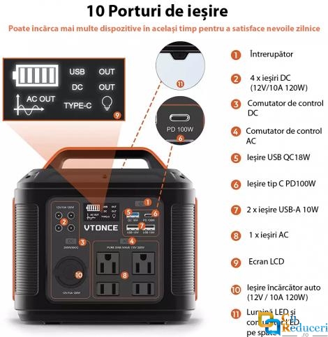 Generator portabil compatibil cu panou solar, putere 300W, capacitatea bateriei 3.7V 80000 mAh 296Wh, DC12V AC 220-230V, 4 moduri incarcare, iesire USB: 5V-2.1A x 3, 10 mufe de iesire, lanterna