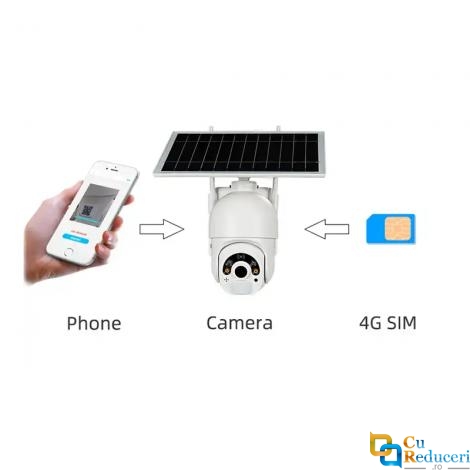 Camera de supraveghere solara 4G, rezolutie 4MP 2592 x 1520, rotire din aplicatie, IR Night Vision si Color Night Vision, comunicare bidirectionala, senzor miscare, panou solar 6W monocristalin si baterii incluse, IP66