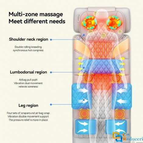 Saltea pentru masaj complet 3D Shiatsu, Blirowin<sup>®</sup>, amelioreaza durerilor de spate, zone de masaj multiple pentru relaxare completa, perna ortopedica pentru picioare integrata, perne pentru presiune, presopunctura, material piele PU de inalta calitate, culoare gri